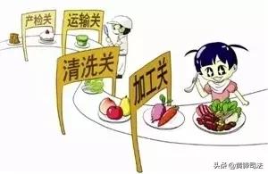 2019年秋季餐飲服務食品安全預警公告——筑牢食品安全防線，守護秋季“舌尖安全”